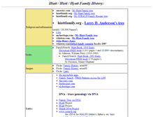 Tablet Screenshot of hiattfamily.org